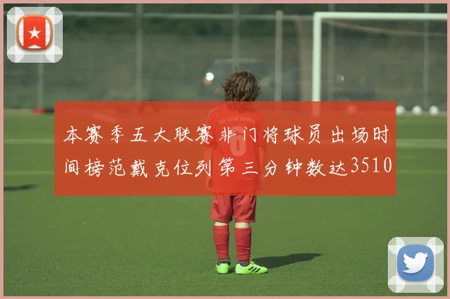 本赛季五大联赛非门将球员出场时间榜范戴克位列第三分钟数达3510